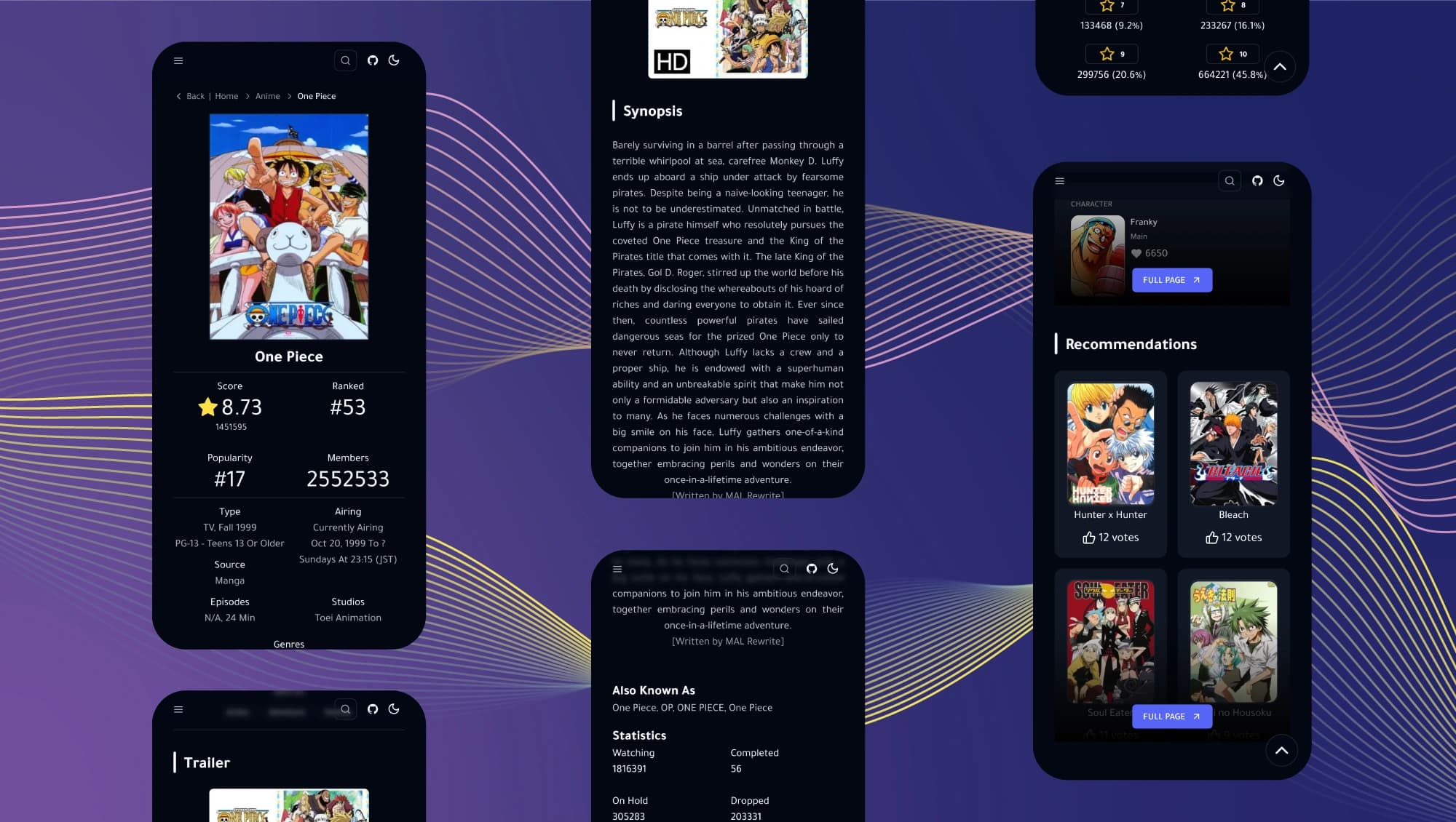 Anirealme (Slide 10)
